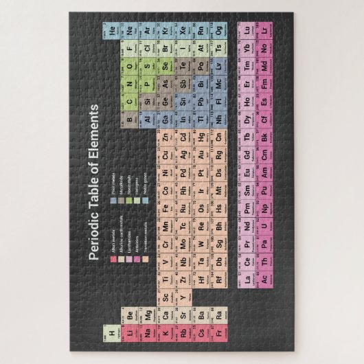 Periodische Tabelle der Elemente (dunkel) Puzzle (Vertikal)