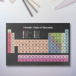 Periodische Tabelle der Elemente (dunkel) Puzzle<br><div class="desc">Ein dunkles Rätsel mit dem Periodischen Tisch der Elemente in Pastellfarben mit 118 Elementen: ein schönes Geschenk an einen Naturwissenschaftler oder einen Nerd der Chemie. Es könnte auch einem Liebhaber des Rätsel gefallen!</div>