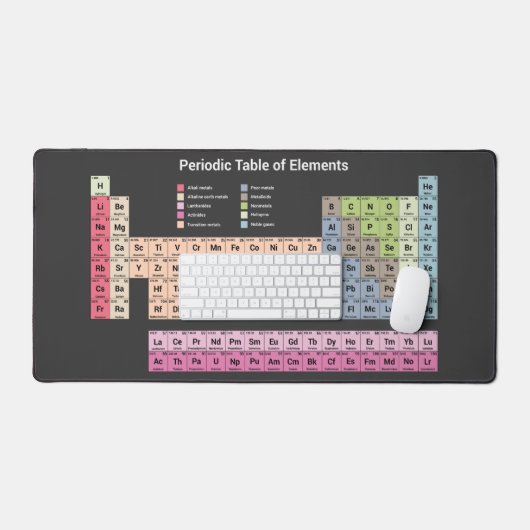 Periodische Tabelle der Elemente dunkle Schreibtis Schreibtischunterlage (Tastatur & Maus)