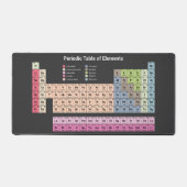 Periodische Tabelle der Elemente dunkle Schreibtis Schreibtischunterlage (Vorderseite)