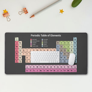 Periodische Tabelle der Elemente dunkle Schreibtis Schreibtischunterlage