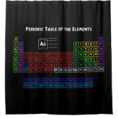 Periodische Tabelle der Elemente Duschvorhang (Vorderseite)