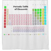 Periodische Tabelle der Elemente Duschvorhang (Vorderseite)