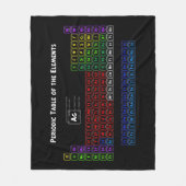 Periodische Tabelle der Elemente Fleecedecke (Vorderseite)