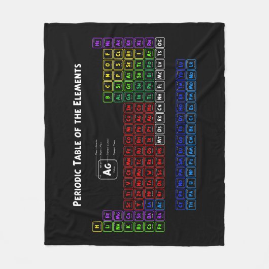 Periodische Tabelle der Elemente Fleecedecke (Vorderseite)