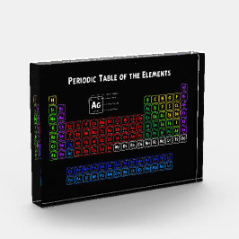 Periodische Tabelle der Elemente Fotoblock