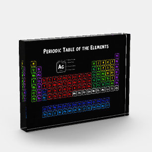 Periodische Tabelle der Elemente Fotoblock