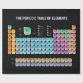 Periodische Tabelle der Elemente Geschenkpapier (Flach)