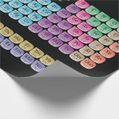 Periodische Tabelle der Elemente Geschenkpapier (Ecke)