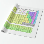 Periodische Tabelle der Elemente Geschenkpapier (Ungerollt)