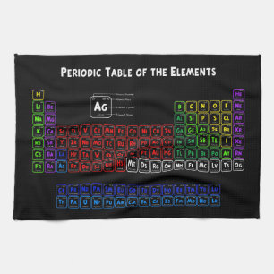 Periodische Tabelle der Elemente Geschirrtuch