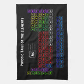 Periodische Tabelle der Elemente Geschirrtuch (Vertikal)