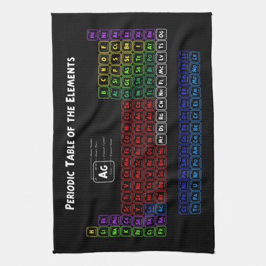 Periodische Tabelle der Elemente Geschirrtuch (Vertikal)