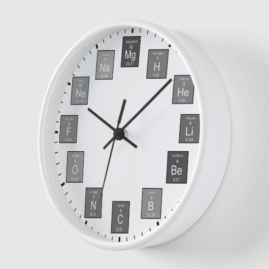 Periodische Tabelle der Elemente Graue Uhr (Winkel)