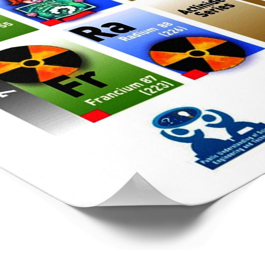 Periodische Tabelle der Elemente (größere Größe) Poster (Ecke)