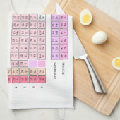 Periodische Tabelle der Elemente Handtuch (Viertel Falte)