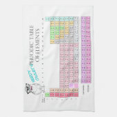 Periodische Tabelle der Elemente Handtuch (Vertikal)