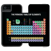 Periodische Tabelle der Elemente Incipio iPhone Geldbeutel-Hülle (Folio Geöffnet)