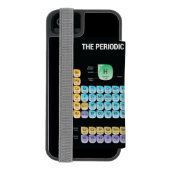 Periodische Tabelle der Elemente Incipio iPhone Geldbeutel-Hülle (Folio Rückseite)