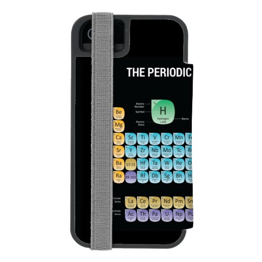 Periodische Tabelle der Elemente Incipio iPhone Geldbeutel-Hülle (Folio Rückseite)