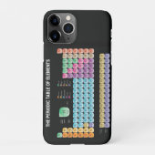 Periodische Tabelle der Elemente iPhone Hülle (Rückseite)