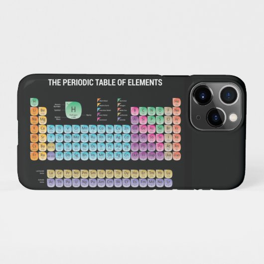 Periodische Tabelle der Elemente iPhone Hülle (Rückseite (Horizontal))