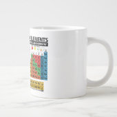 Periodische Tabelle der Elemente Jumbo-Tasse (Rechts)