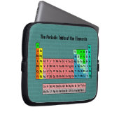 Periodische Tabelle der Elemente Laptopschutzhülle (Vorne Rechts)