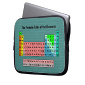 Periodische Tabelle der Elemente Laptopschutzhülle (Vorderseite Links)