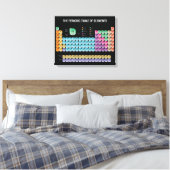 Periodische Tabelle der Elemente Leinwanddruck (Insitu (Schlafzimmer))