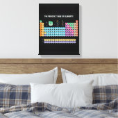 Periodische Tabelle der Elemente Leinwanddruck (Insitu (Schlafzimmer))