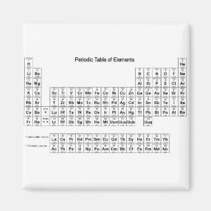 Periodische Tabelle der Elemente Magnet