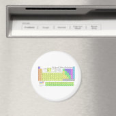 Periodische Tabelle der Elemente Magnet (In Situ (Geschirrspüler))