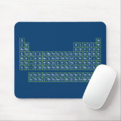 Periodische Tabelle der Elemente Maus-Pad Mousepad (Mit Mouse)