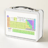 Periodische Tabelle der Elemente Metall Brotdose (Rückseite)