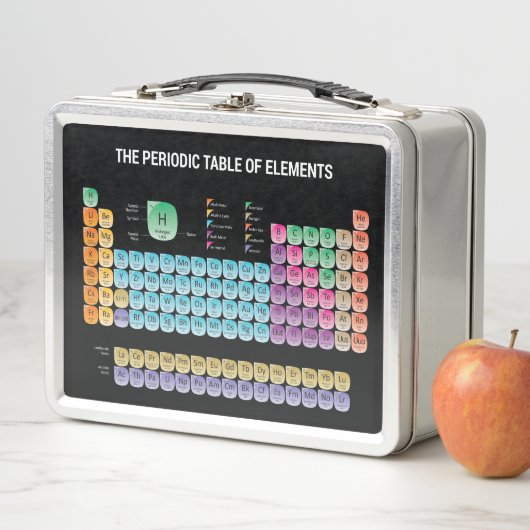 Periodische Tabelle der Elemente Metall Brotdose (Beispiel)