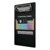 Periodische Tabelle der Elemente Mini Klemmbrett (Gewinkelt2)