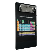 Periodische Tabelle der Elemente Mini Klemmbrett (Schrägansicht)