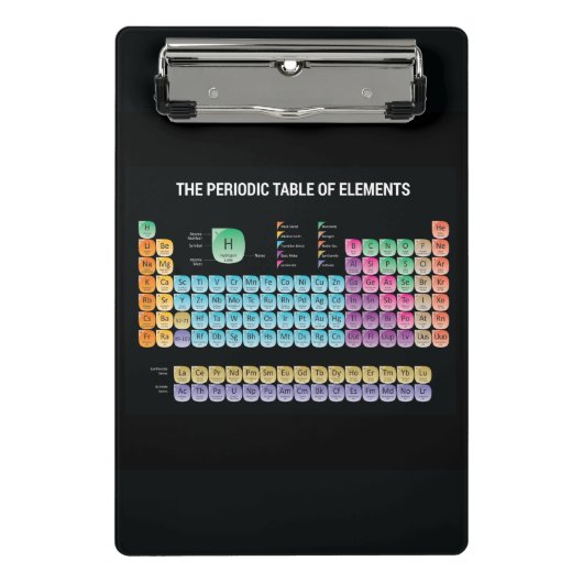 Periodische Tabelle der Elemente Mini Klemmbrett (Vorderseite)