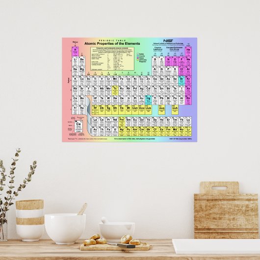 Periodische Tabelle der Elemente mit atomaren Eige Poster (Küche)