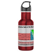 Periodische Tabelle der Elemente mit Hintergrund Trinkflasche (Vorderseite)