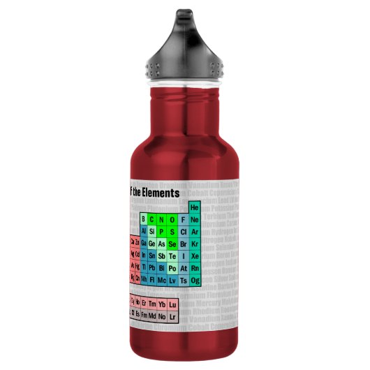 Periodische Tabelle der Elemente mit Hintergrund Trinkflasche (Rechts)