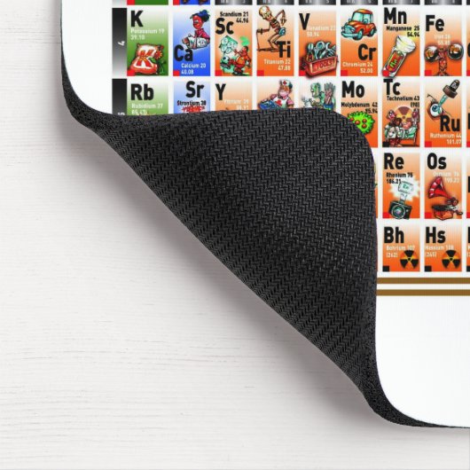 Periodische Tabelle der Elemente Mousepad (Ecke)