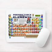 Periodische Tabelle der Elemente Mousepad (Mit Mouse)