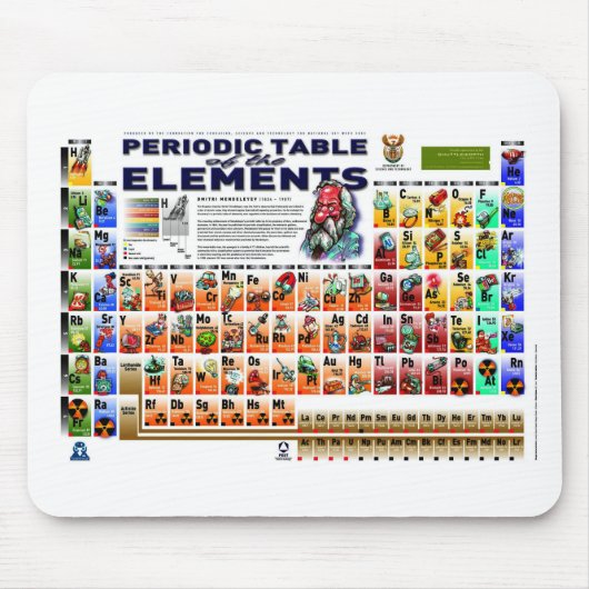 Periodische Tabelle der Elemente Mousepad (Vorne)