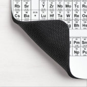 Periodische Tabelle der Elemente Mousepad (Ecke)