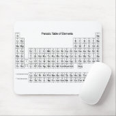 Periodische Tabelle der Elemente Mousepad (Mit Mouse)