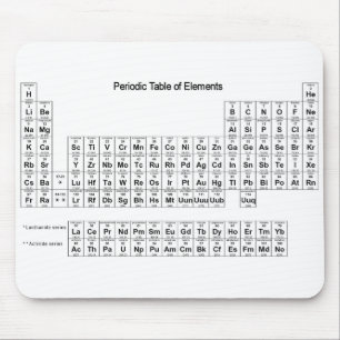 Periodische Tabelle der Elemente Mousepad