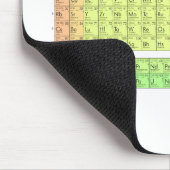 Periodische Tabelle der Elemente Mousepad (Ecke)