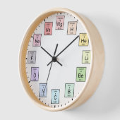 Periodische Tabelle der Elemente Pastel-Rainbow-Wi Uhr (Winkel)